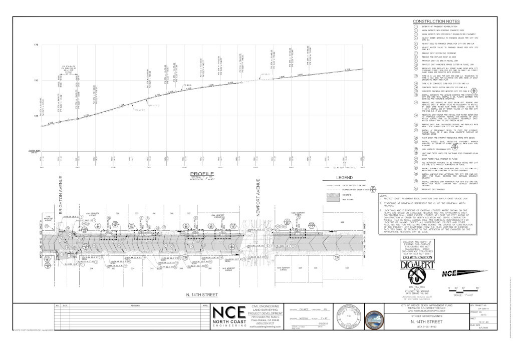 Construction Begins on Multiple Streets in Grover Beach North Coast